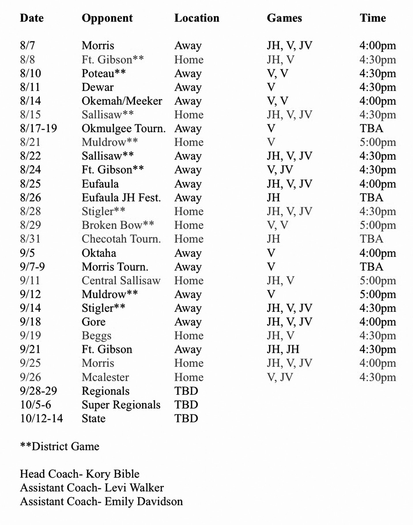 2023 Checotah FastPitch Schedule